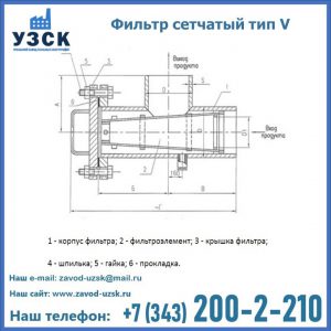 Фильтр сетчатый ФС по Т-ММ-11-2003 в Иваново
