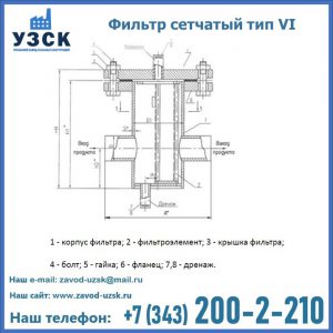 Фильтр сетчатый ФС по Т-ММ-11-2003 в Иваново
