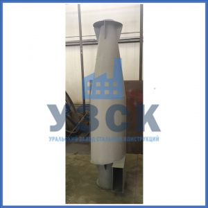 Купить циклоны ЦН-15 в Иваново